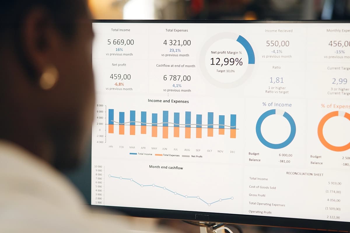 Computer screen with stats and business intelligence