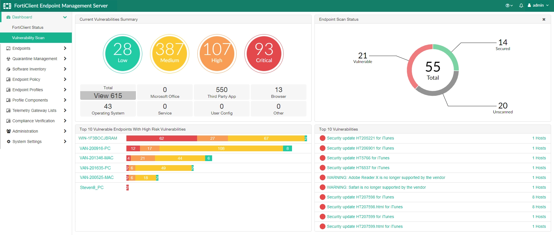 FortiClient EMS endpoint management