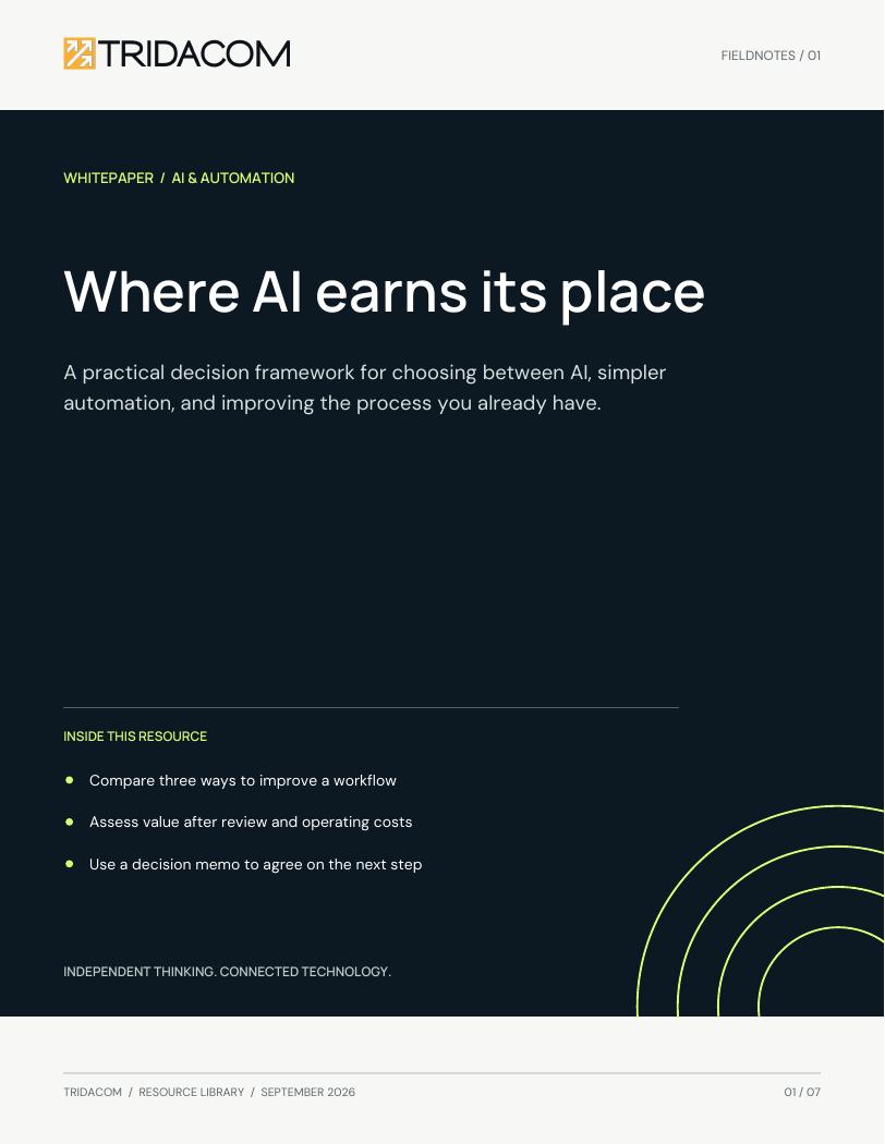 Cover: Where AI earns its place