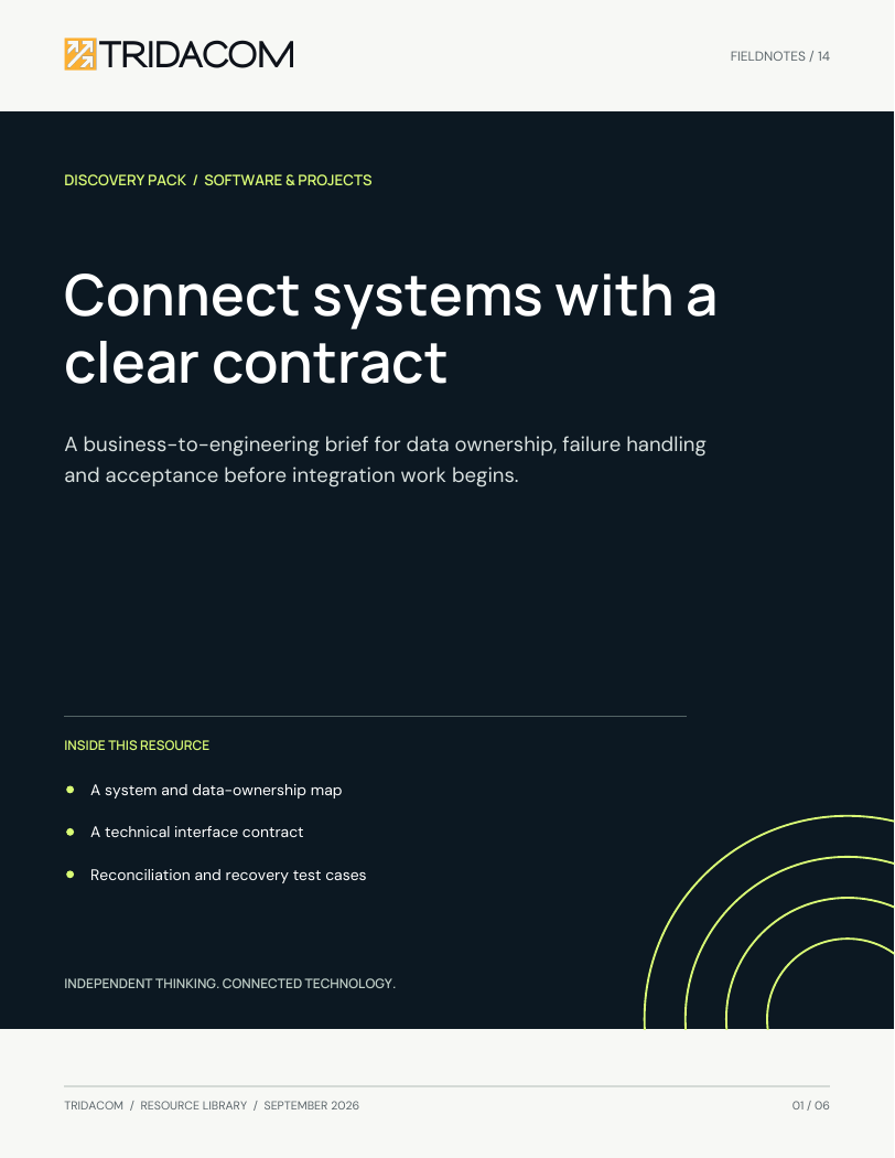 Cover: Connect systems with a clear contract