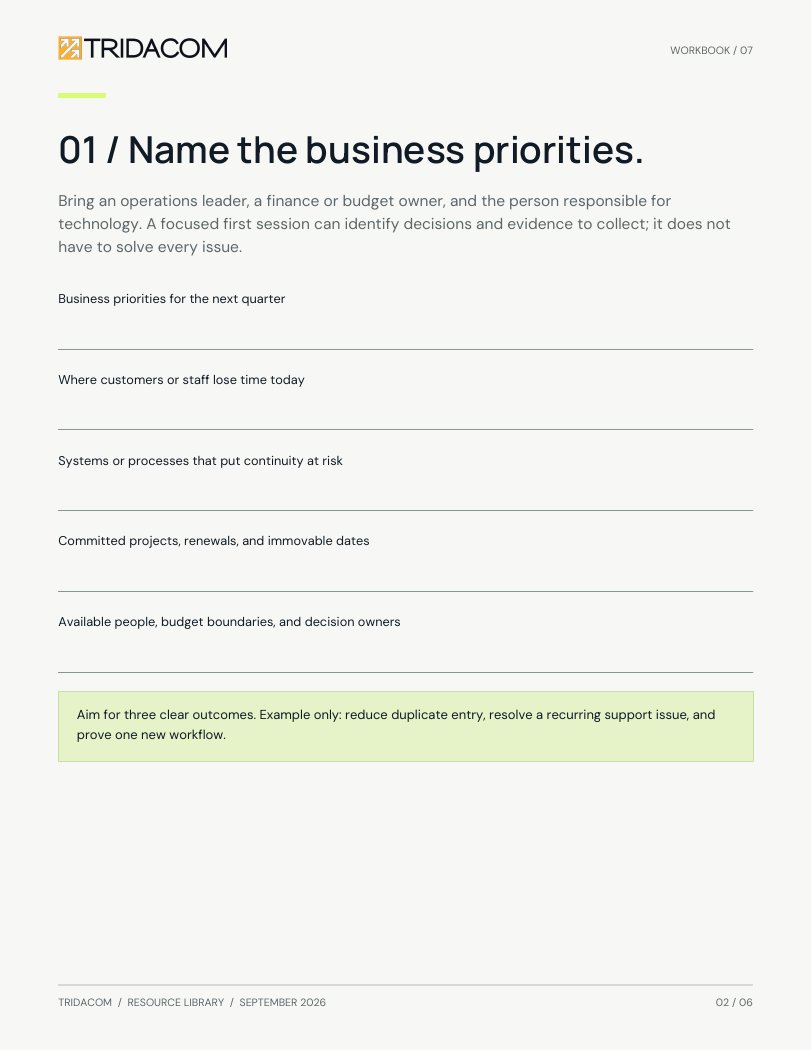 Sample page from Your next 90 days in technology. Connect technology work to business priorities. Enlarge to read the worksheet.